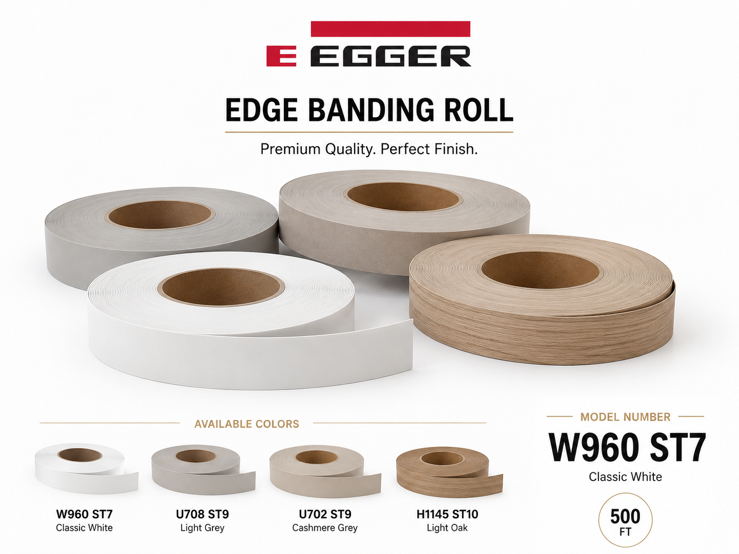 Edge Banding