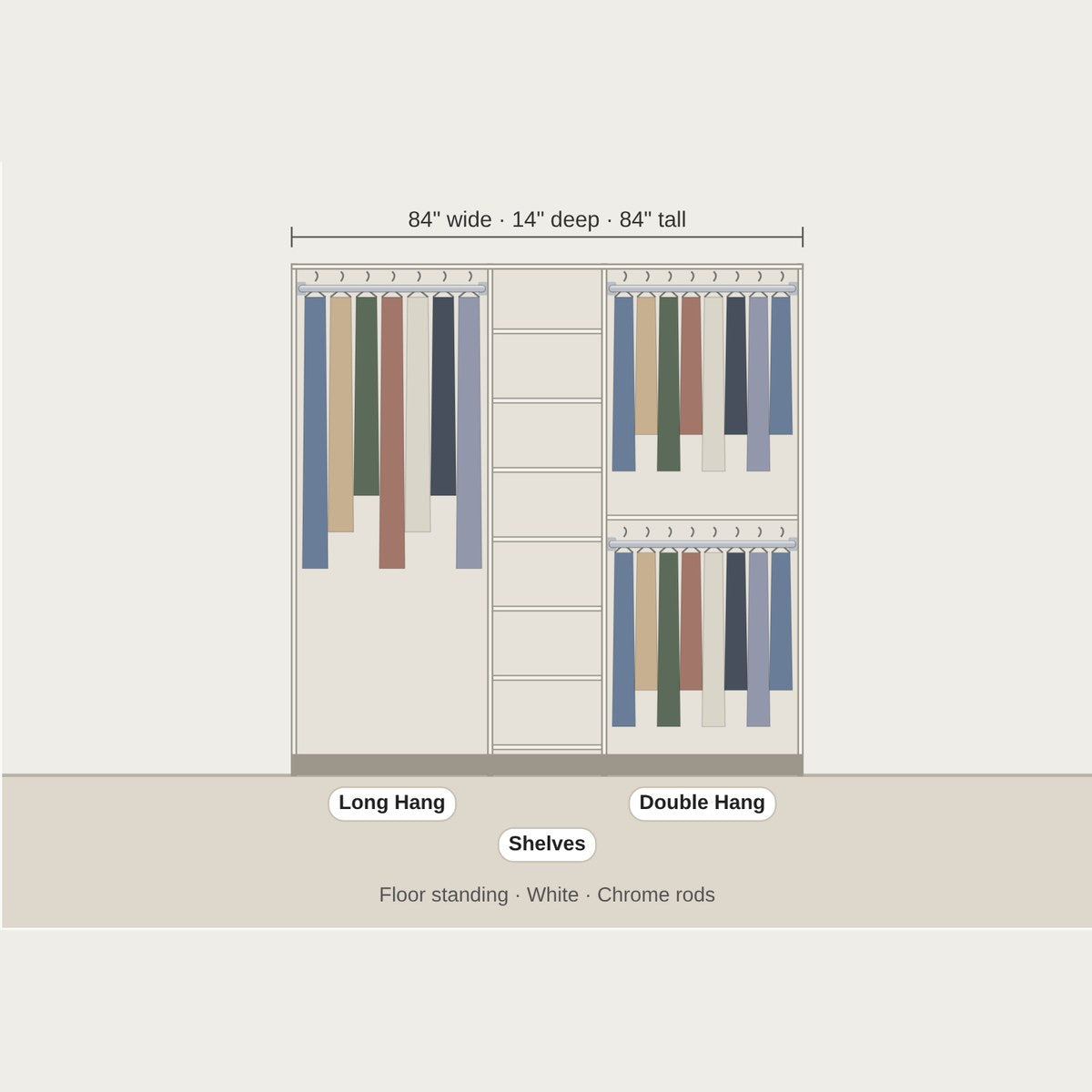 Custom floor standing closet design in white with long hang, shelves and double hang